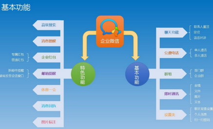 企业微信截图